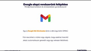 Egy új Google fiók létrehozása