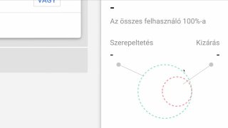 Remarketing gyakorlatban: közönségek értelmezése (Analytics)