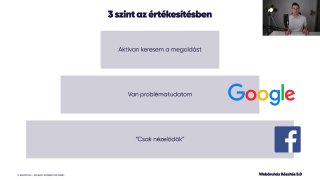 5.6 Az értékesítés 3 szintje – Google vs Facebook