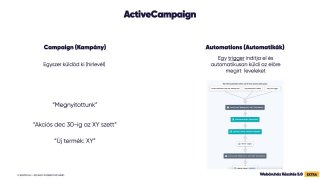 B2 – Hírlevélküldő – ActiveCampaign használata