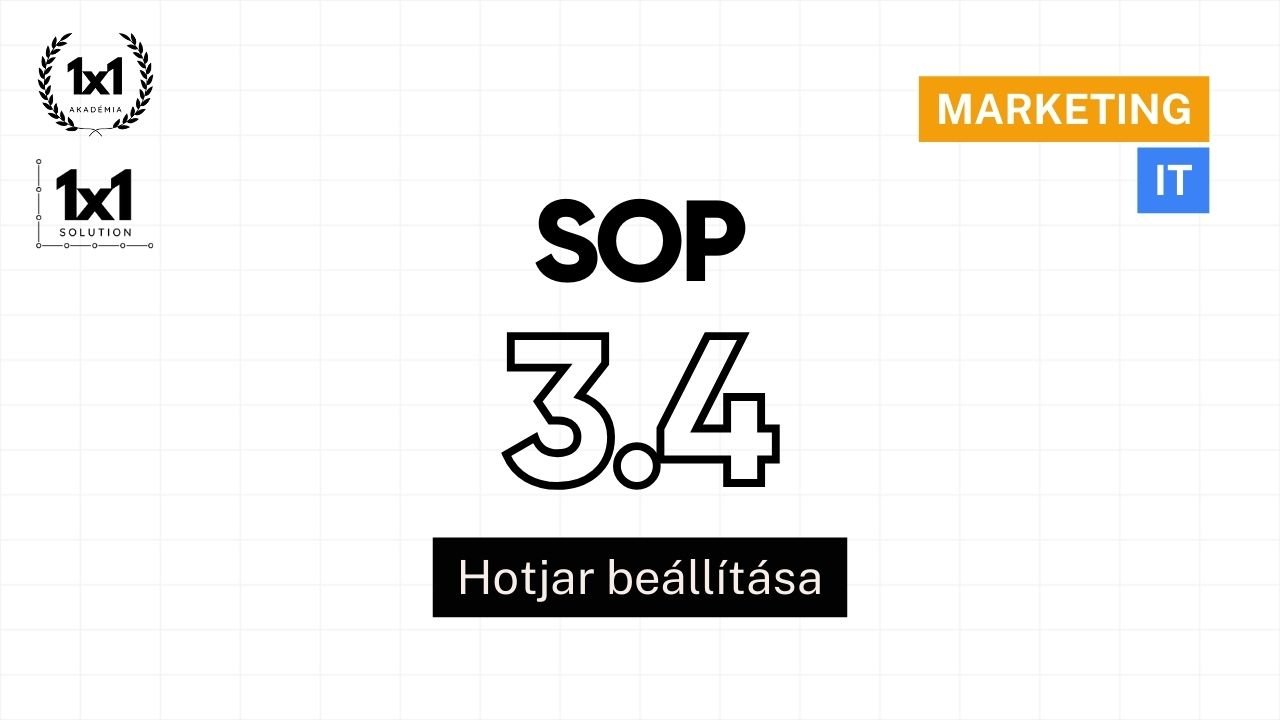 SOP 3.4 - Hotjar beállítása