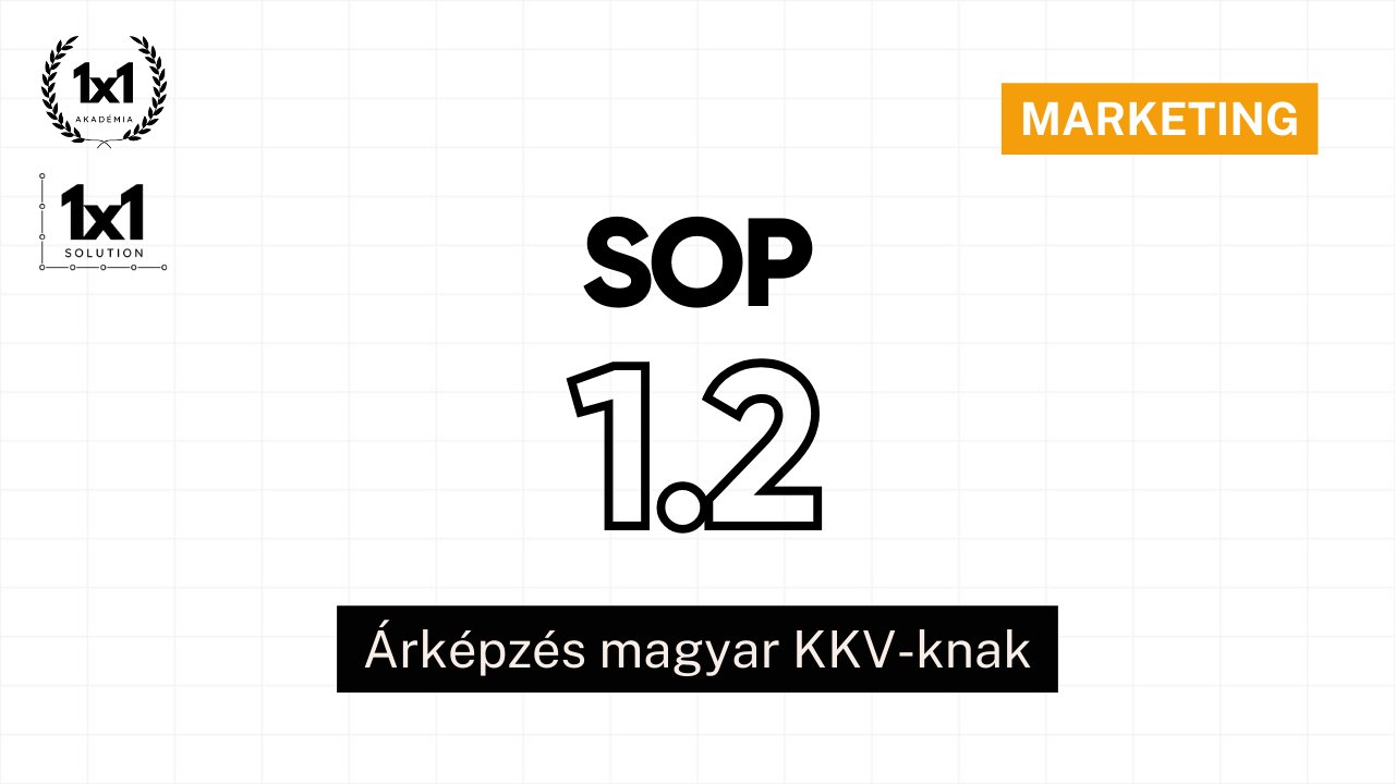 SOP 1.2 – Árképzés magyar KKV-knak