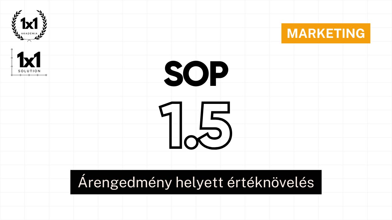 SOP 1.5 – Árengedmény helyett értéknövelés