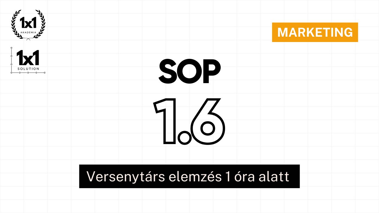 SOP 1.6 – Versenytárs elemzés 1 óra alatt