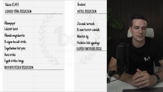 A vagyonom meghatározása