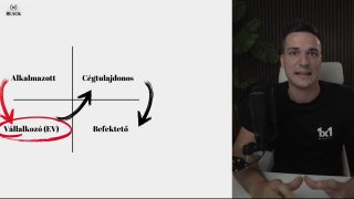 Vállalkozó vs Vállalkozás