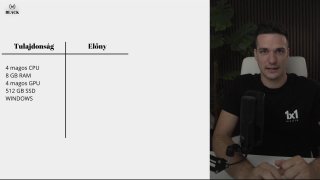 Tulajdonság-előny tábla